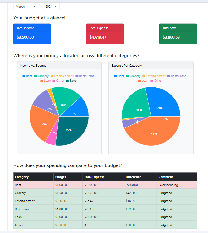 budget-buddy